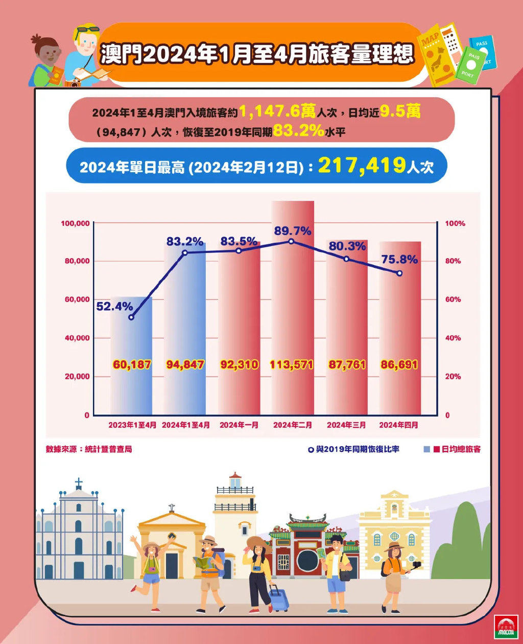 科技 第5页