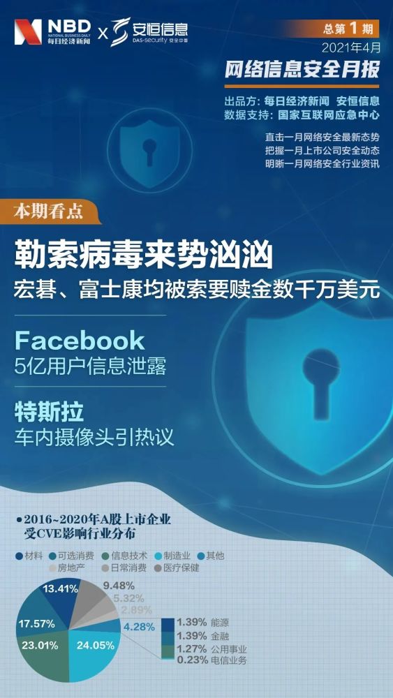 >2025年新澳门与香港天天免费精准大全,全面释义、解释与落实与警惕虚假宣传